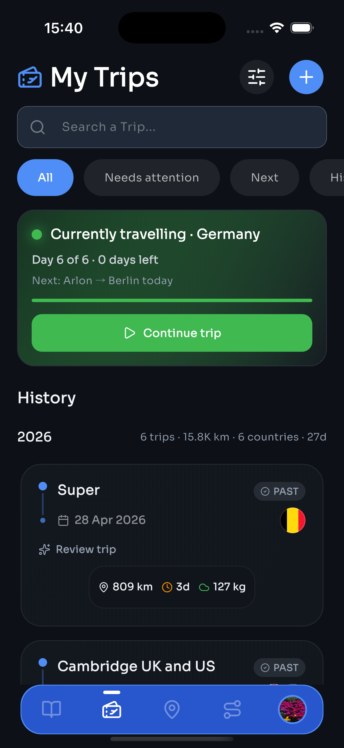 Trips list